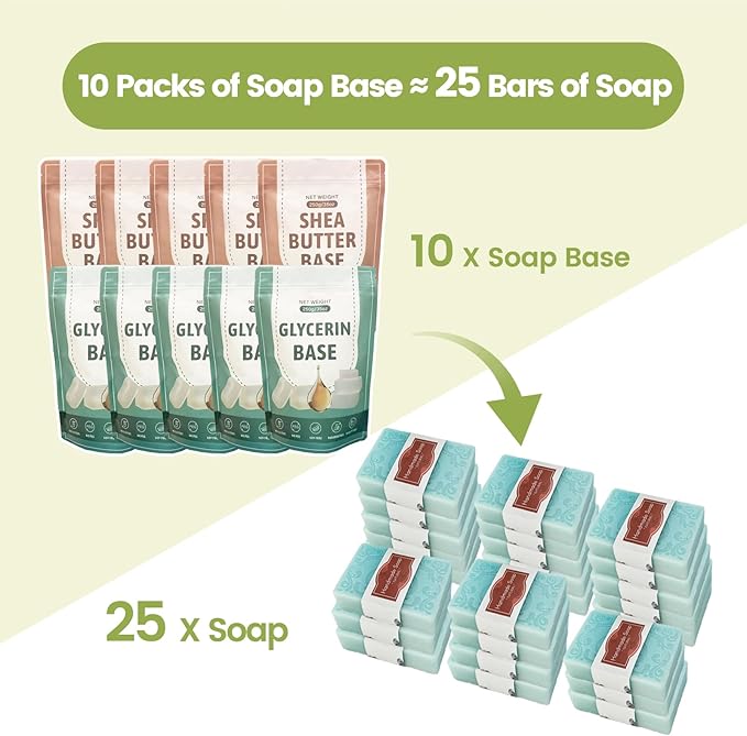 PIUH Premium Soap Making Kit for Adults Making Soaps, DIY Soap Making Kits with Soap Melter, Natural Melt and Pour Soap Base, Soap Loaf Mold and Supplies for Adults Begineers Homemade Soap Kit
