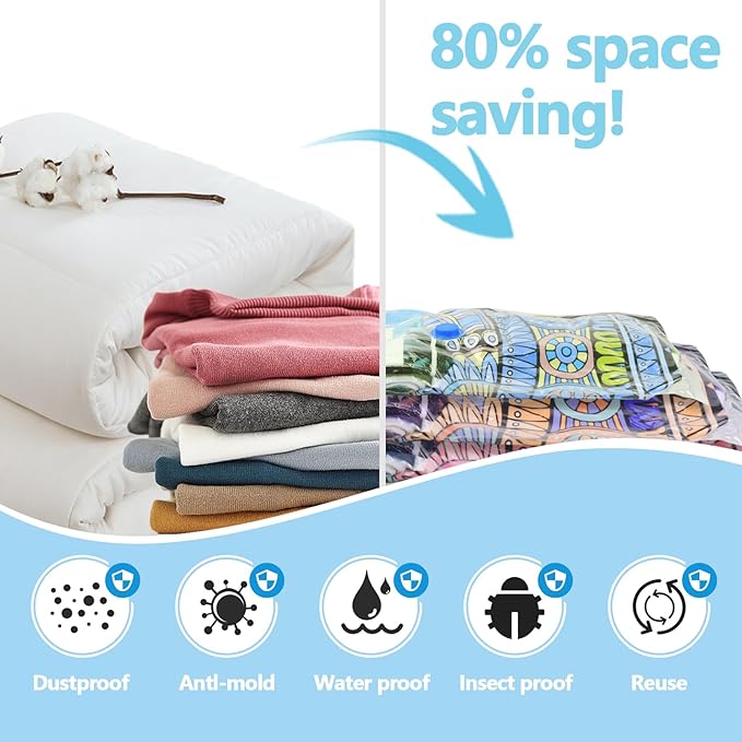 kissleaf Vacuum Storage Bags with Electric Air Pump, 6 Pack (3 Jumbo, 3 Large) Fast Deflating Double Zip Seal Space Saver Bag for Clothes, Mattress, Blanket, Duvets