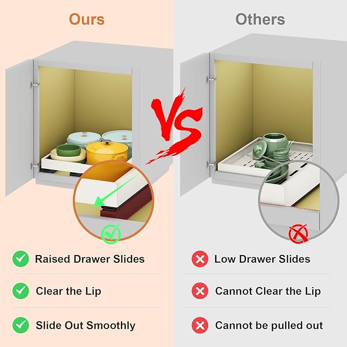 Pull out Cabinet Organizer,Expandable Width(16"-21"),Depth(13"-17") with 3 Rails,Roll out Drawers,No Drill Adjustable Slide out Shelves for Kitchen,Pantry,for Both Lip and Lip-Free Cabinets,White(1PC)