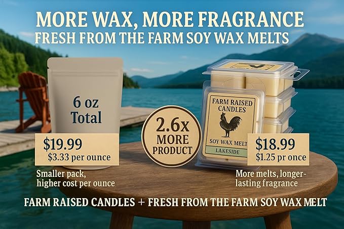 Farm Raised Candles Weekend Variety 5 Pack Soy Wax Melts – Fresh from the Farm Scented Wax Cubes for Warmers – 5 Hotel & Spa Inspired Fragrances – Farm Fresh Wax Melts – USA Made