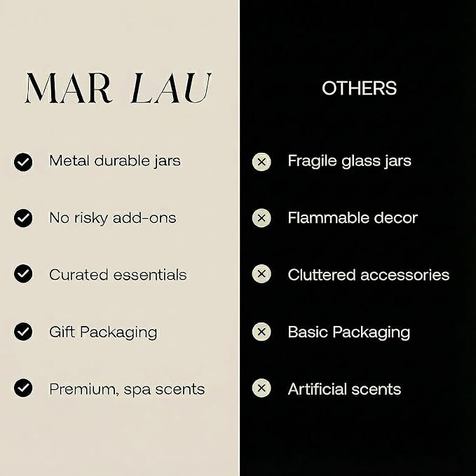 Mar Lau Luxe Soy Candle Making Kit for Adults – Complete Candle Making Supplies with Wax Melting Pot, Candle Wax for Candle Making, Craft Kits for Adults Women, Spa Fragrance Oils, Metal Tins & Tools
