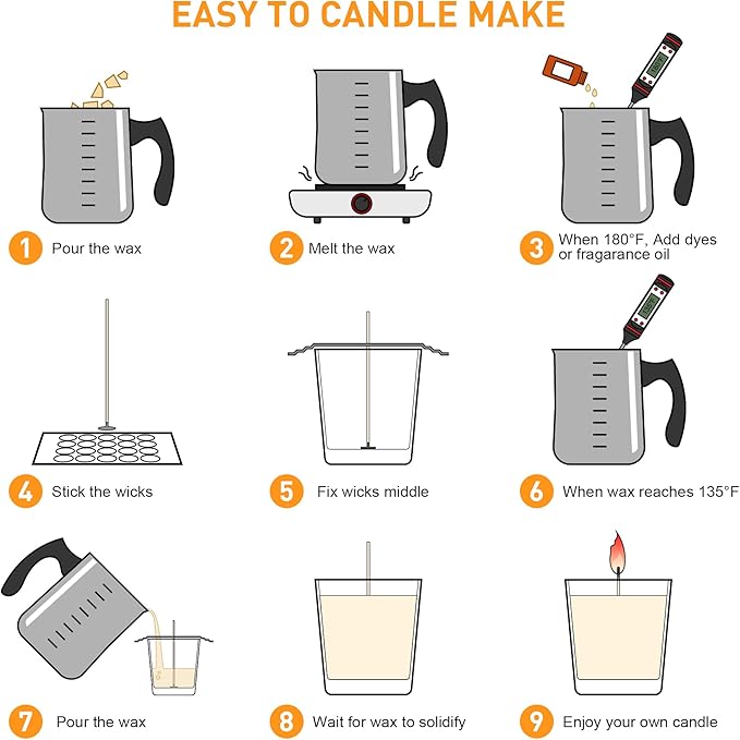 Candle Making Wax Soy Wax for Candle Making Supplies, 2.2lb Natural Soy Wax Flakes, Paraffin Wax for Candle Making Kit, 100 Cotton Candle Wicks &100 Wick Stickers & 2 Wicks Holder