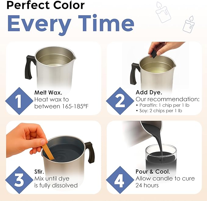 Candle Dye - Made in The USA - 20 Popular Colors for Paraffin or Soy Wax - Premium Colorants - Highly Concentrated - Great for Professionals or Hobbyist - 100 Dye Chips