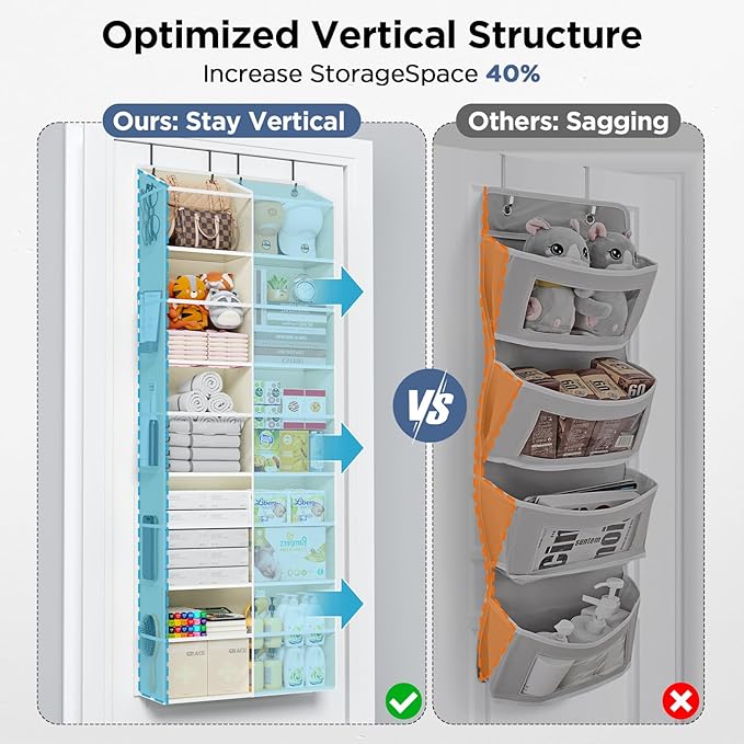 2 Pack 5-Tier Over The Door Organizer with 10 Side Mesh Pockets & Clear Windows, 80 lbs Weight Capacity Hanging Storage for Bathroom, Bedroom, Nursery, Kitchen, Organize Shoes, Diapers(Clear Beige)
