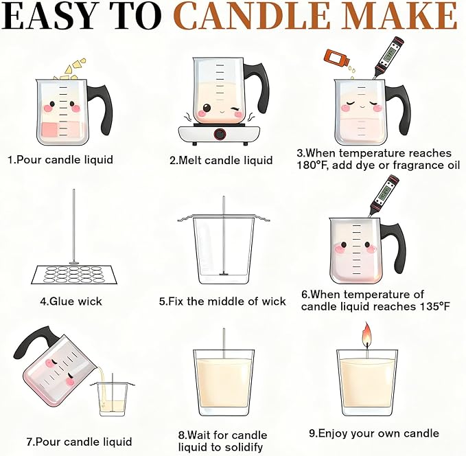 100 Pack Candle Wicks for Candle Making, Candles Wicks, Cotton Wick for Candlemaking, Soy Wax, Beeswax, Coconut Wax