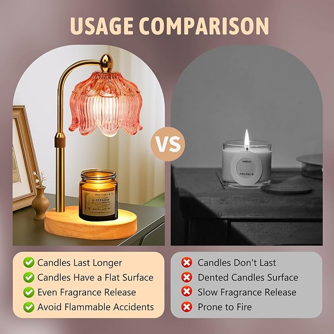 GEEZO Fragrance Candle Warmer Lamp，Electric Candle Warmer with Timer & Dimmer，Mom Christmas Birthday Gifts for Women, House Warming Gifts New Home Bedroom Decor