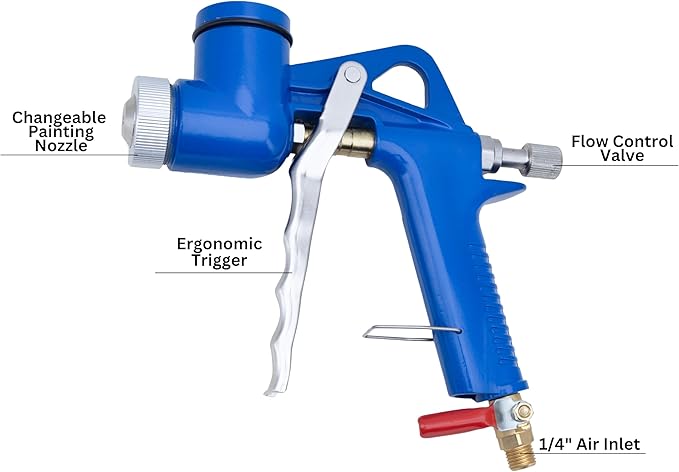 NEIKO 31227A Drywall Texture Sprayer, Air Texture Gun with 1.2 Gallon Hopper Gun, 3 Nozzles: 4 mm, 6 mm, 8 mm, Stucco Mud or Popcorn on Walls and Ceiling, Knockdown, Spray Gun with Handle