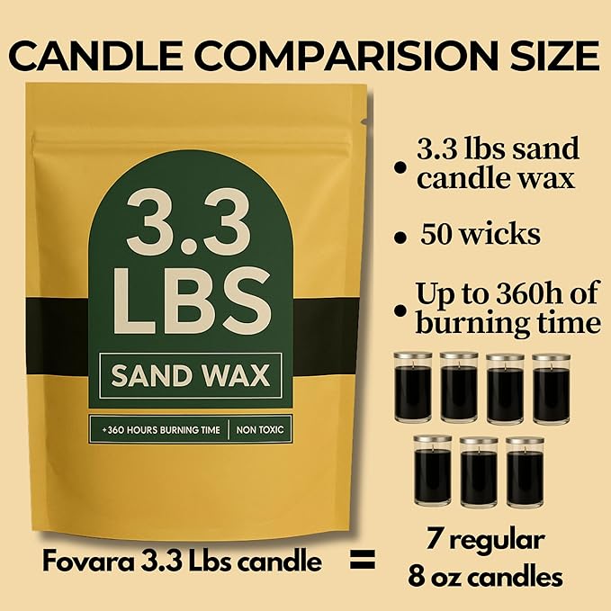 Fovara - Pearled Sand Candles with Wicks, 3.3 lbs - Sand Wax Candle Kit: Wooden Dough Bowl,50 Wicks, Jasmine & Lavender Scented Oil - Long-Lasting Candle Beads, Non-Toxic, Reusable Candles - Black