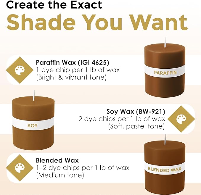 Butterscotch Candle Dye - Made in The USA - Premium Colorants - Highly Concentrated - Popular Colors for Paraffin or Soy Wax - Great for Professionals or Hobbyist - 25 Dye Chips