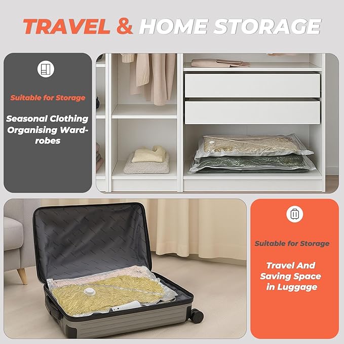Vacbird 18 Pack Vacuum Storage Bags Set with Rechargeable Wireless Pump Large/Medium/Small Vacuum Seal Bags for Clothing Travel and Home, Compression Packing for Comforters, Bedding (24 Combo Set)