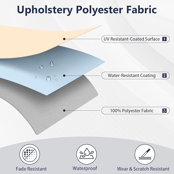 OTOEZ 600D Waterproof Canvas Fabric by The Yard, Fade & UV Resistant Outdoor Upholstery Material 58" W Water Resistant Cordura Fabric for Marine Boat Awning Tent Chairs DIY, 3 Yards Navy Blue