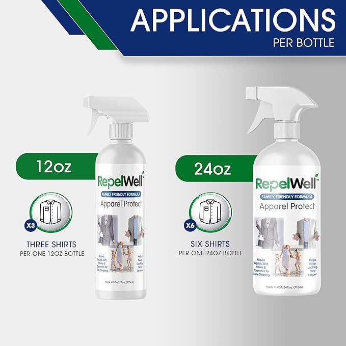 RepelWell Apparel Protect (12oz) Stain & Water Repellent Spray – Non-Toxic, Eco-Friendly, Pet-Safe Sprays for Clothing & More
