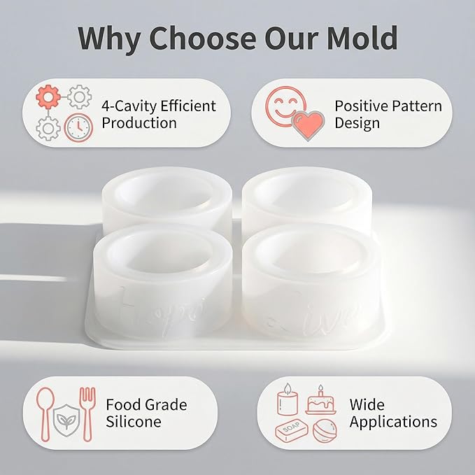 4-Cavity Silicone Candle Mold, Embossed Candle Holder Mold with English Words, Hand Gestures & Polka Dots for DIY Pillar Candles, Resin, Soap, Plaster - Make Elegant Home Decor（5524）