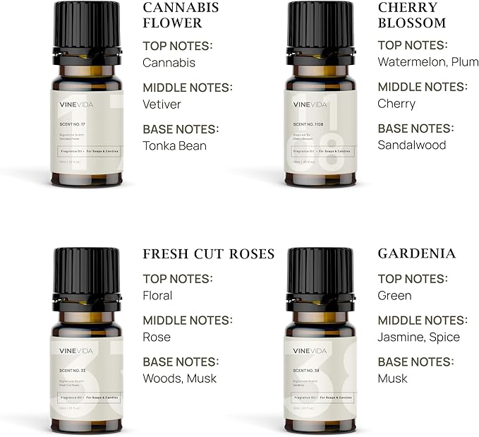 VINEVIDA [Set of 8] Floral Scents for Candle Making, Made in USA Candle Fragrance Oil, Soap Making Essential Oils, Diffuser Oil Scents