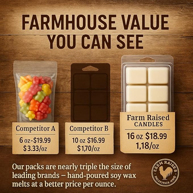Farm Raised Candles Resort 5 Pack Variety Soy Wax Melts – Fresh from the Farm Scented Wax Cubes for Warmers – 5 Hotel & Spa Inspired Fragrances – Farm Fresh Wax Melts – USA Made