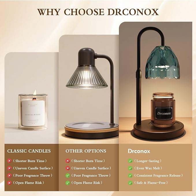 Candle Warmer Lamp with Timer Dimmable, Adjustable Height Wax Melt Warmer for Jar Candles, Birthday Gifts for Women, House Warming Gifts New Home Decor with 2 Bulbs, Blue
