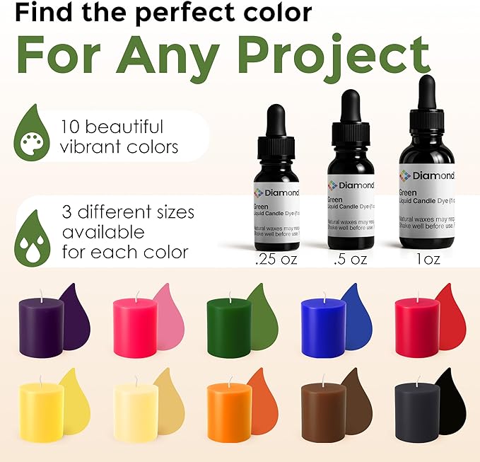 Green Liquid Candle Dye (.5 oz) - Made in the USA - Safe and Easy to Use - Pure and Simple Ingredients - Candle Making Supplies for Soy, Paraffin, Palm or Gel Wax - 10 Vibrant Colors to Choose from