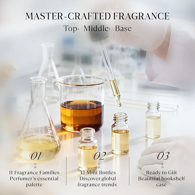 HIQILI Discovery Fragrance Oil Set– 32 Premium Scents for Essential Oils Diffuser, Candle & Soap Making, DIY Perfume, Home Fragrance, Long-Lasting Aromatherapy Gift Set, Tobacco Vanilla (5ML)