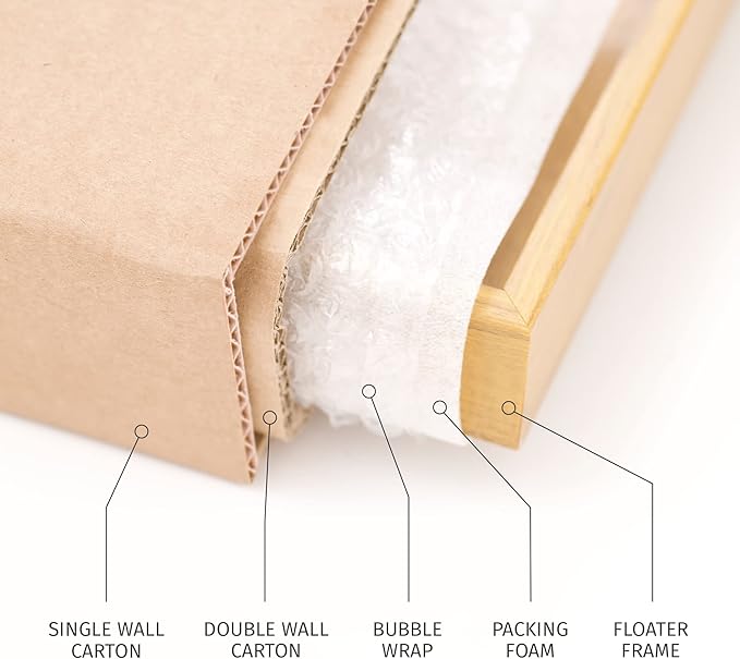 Pixy Canvas 9x12 inch Floater Frame for Canvas Paintings, Wood Panels, Canvas Panels & Stretched Canvas Boards. Floating Frame fits 5/8", 3/4" & max 7/8" Deep Artwork (Chrome, 9 x 12 inch)