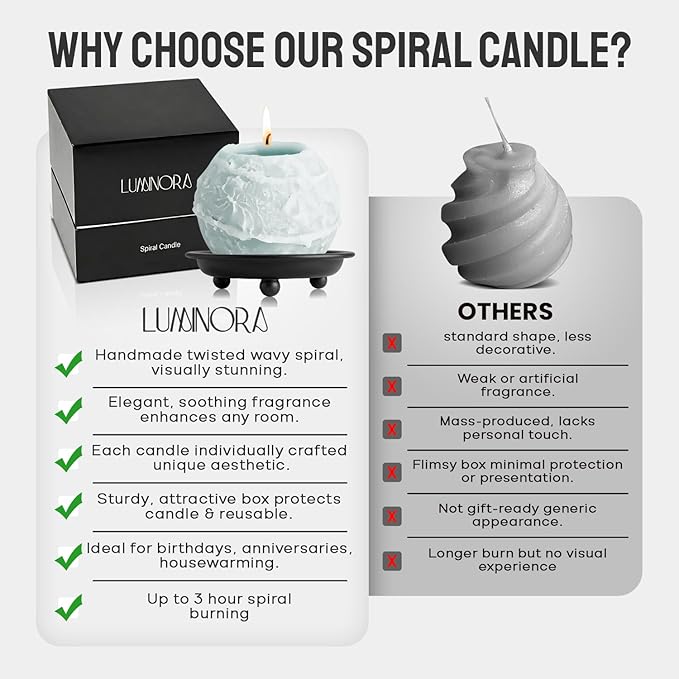 LUMINORA Spiral Scented Candle for Women & Men | Hand-Crafted Decorative Soy Wax Candle | Decor Wick Flower | Unique Twisted Spiral Burn Design | Aromatherapy Candle | Bit of Blue |(Ocean Scent)