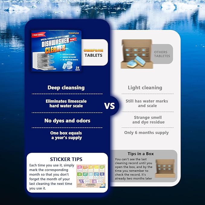 Dishwasher Cleaner and Deodorizer Tablet -24Tablets Deep Cleaning Descaler for Dishwasher Machine - Remove Limescale,Odor,Smell,Mineral Buildup