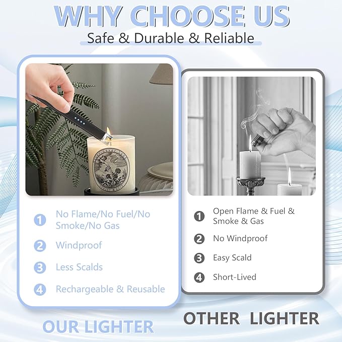 Candle Lighter, Flameless Windproof Electric Lighter with Safety Lock & LED Power Display, Arc Type C Rechargeable Lighters for Fireworks, BBQ, Camping, Gifts for Christmas, Thanksgiving, Halloween