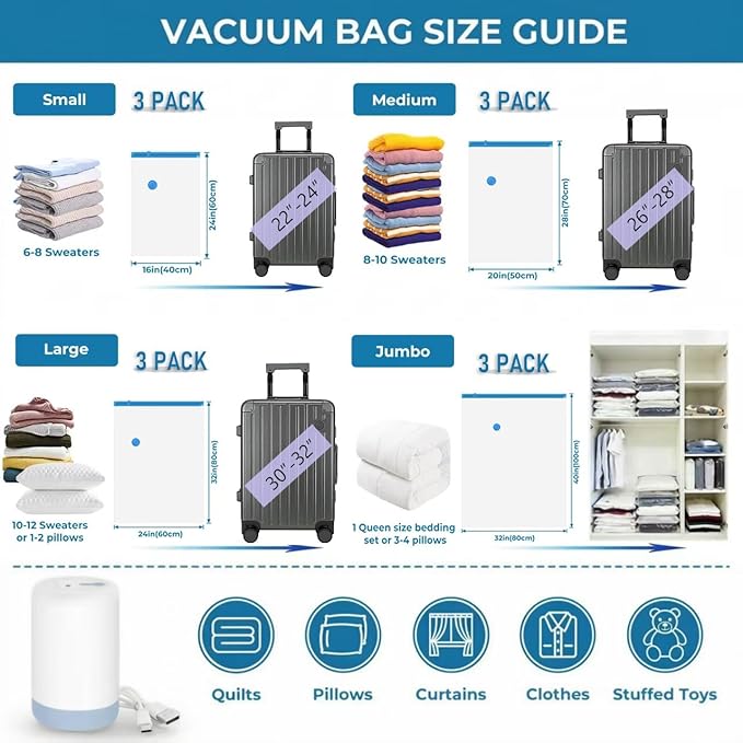 Vacuum Bags for Travel with Portable Electric Pump,12 Pack Vacuum Seal Bags for Luggage and Suitcase Compression, Space Saver Vacuum Storage Bags for Clothes and Clothing Travel