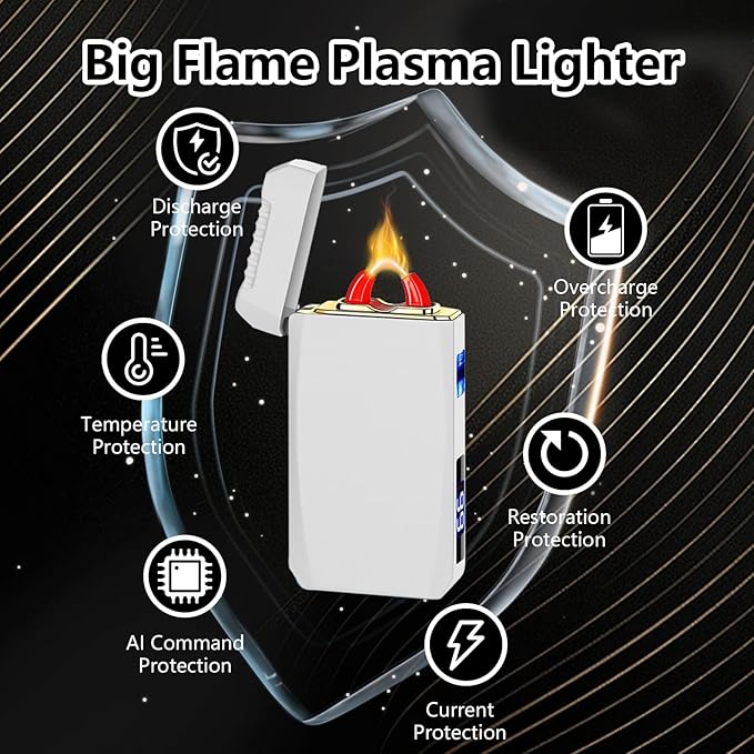 YOZWOO Rechargeable Electric Lighter USB C Electronic Lighters High Power Flame Arc Plasma Lighter Windproof Camping Lighters with Long Battery Life for Home and Outdoor (Luminous White)