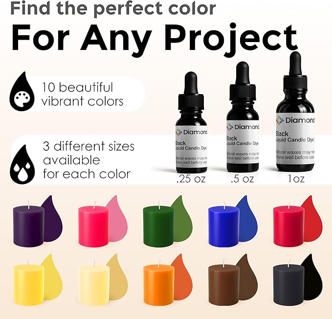 Black Liquid Candle Dye (.25 oz) - Made in the USA - Safe and Easy to Use - Pure and Simple Ingredients - Candle Making Supplies for Soy, Paraffin, Palm or Gel Wax - 10 Vibrant Colors to Choose from
