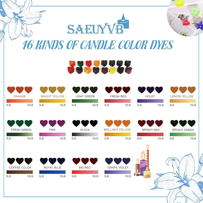 Candle Dye Set, 16 Colors Candle Wax Dye for Candle Making, Bulk Soy Wax Dyeing, DIY Candle Making Kit
