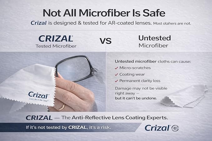 Crizal Microfiber Cleaning Cloths for Eyeglasses – Designed & Tested by CRIZAL® for AR-Coated Lenses – Safe Lens Cleaning Without Scratching-4 Pack