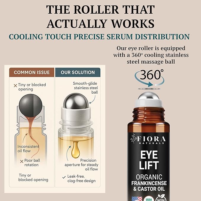 Organic Castor Oil and Frankincense Roll On – 100% Pure Hexane Free Eye Oil for Under Eye, Reduces Wrinkles, Dark Circles & Puffiness, Frankincense Essential Oil for Face Roller by Fiora Naturals
