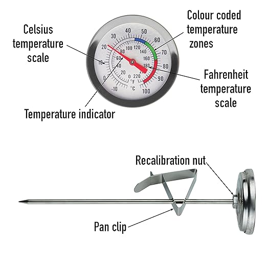 Candle Thermometer for Candle Making - DIY Wax Candle Making Supplies - Ideal Candle Making Thermometer with Clip and 175mm Stainless Steel Probe