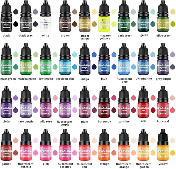 Candle Dye - 36 Colors Highly Concentrated Liquid Wax Dye for Candle Making, Vibrant Oil-Based Candle Color for Soy Wax, Paraffin, Gel Wax