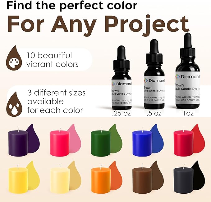 Brown Liquid Candle Dye (1 oz) - Made in the USA - Safe and Easy to Use - Pure and Simple Ingredients - Candle Making Supplies for Soy, Paraffin, Palm or Gel Wax - 10 Vibrant Colors to Choose from