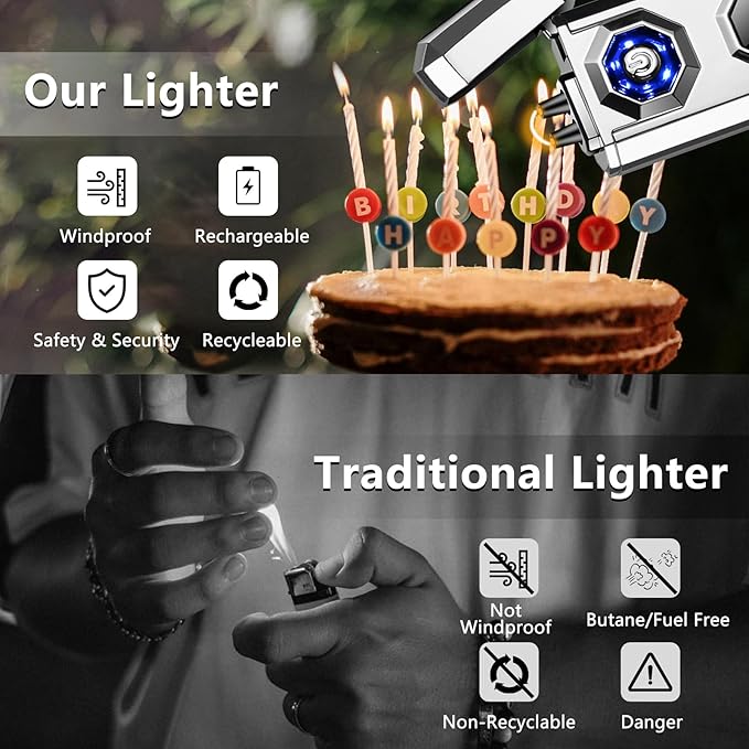 SKRFIRE Electric Lighter Rechargeable USB C Arc Plasma High Power Flame Cool Windproof Electronic Candle Lighter with LED Flashlight for Candle, Firework, Incense (Sliver)
