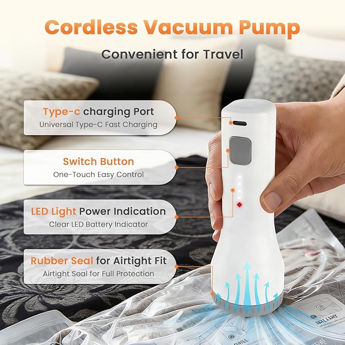 Upgrade 15 Pack Travel Vacuum Bags with 2000mAh Rechargeable Electric Pump, Reusable Vacuum Bags for Clothes Space-Saving Organizer for Luggage, Suitcase, Vacation