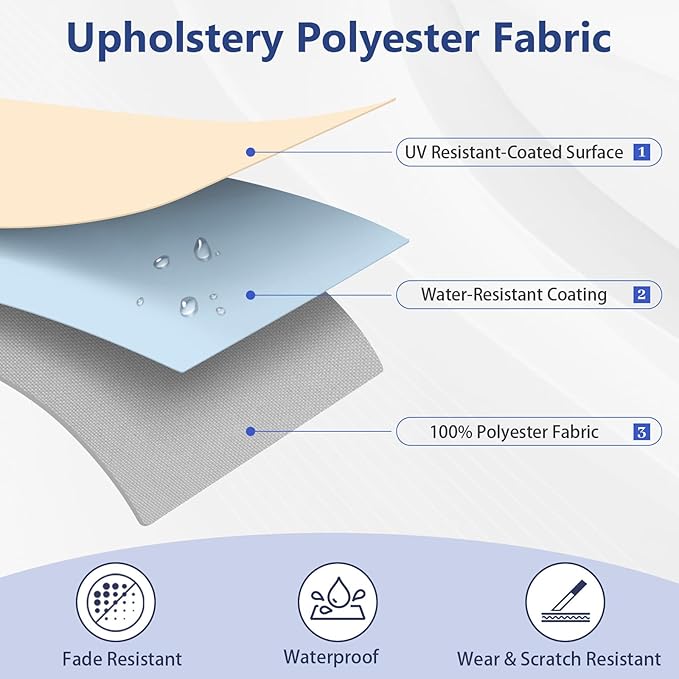OTOEZ 600D Waterproof Canvas Fabric by The Yard, Fade & UV Resistant Outdoor Upholstery Material 58" W Water Resistant Cordura Fabric for Marine Boat Awning Tent Chairs DIY, 3 Yards Royal Blue