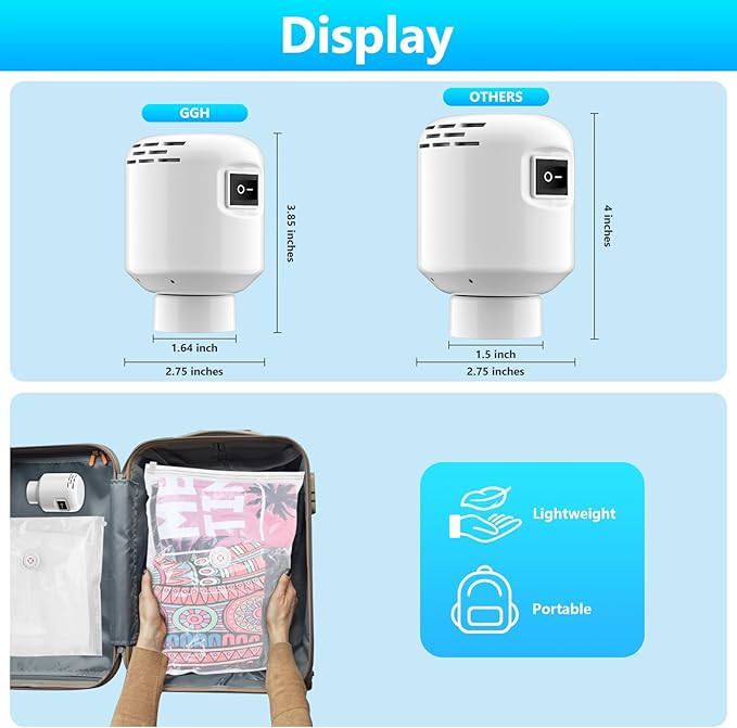 GGH Electric Air Pump for vacuum seal bags Travel for clothing Vacuum Pump for Various Vacuum Seal Bags Portable Vacpack Air Pump for Compression Clothing Luggage White(Storage Bag Not Included)