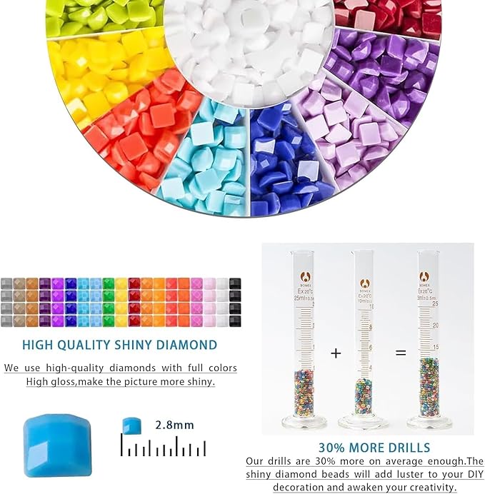 Diamond Painting Kits for Adults Parrot Diamond Painting Kits Flower 5D Full Square Drill Strass Crystal Crafts for Adults DIY Art Kit for Beginner, Home Wall Art, Gifts for Women 16x24in M-25595N