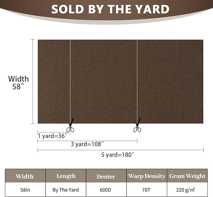 Waterproof Canvas Fabric by The Yard 58inch 600D Upholstery Material Polyester Fabric Outdoor Water Resistant Fabric for Sewing Chair Patio Cushion Purse Bag Interior, 8 Yard Brown