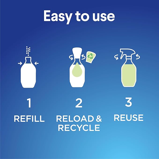 Clorox Multi-Purpose Spray Refill, Household Essentials, 3x1.125fo Concentrated Refills