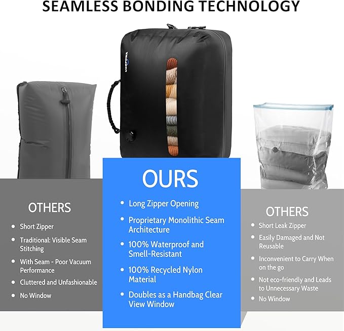 Travel Vacuum Bags with Pump, 33L Vacuum Seal Bags for Clothing, IPX8 Waterproof Vacuum Storage Bags with Handle for Luggage, Backpack, Suitcase, Home & Outdoor 1Pack Black