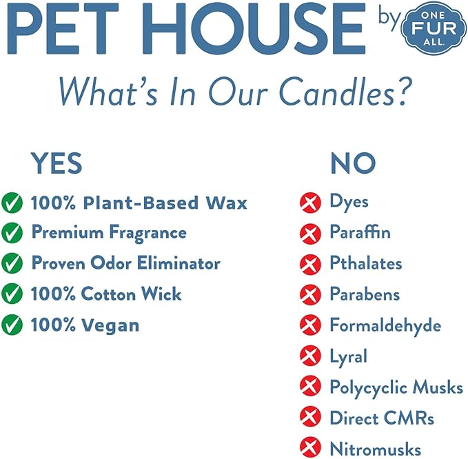 One Fur All Pet House Sentiments Candle - Lemon Verbena - Gift for Pet Lover - Pet Odor Eliminator Candle - Plant-Based Wax Candles - Non-Toxic - Pet-Friendly