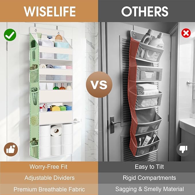 WISELIFE 5-Tier Over the Door Organizer for Hanging - 50LB Heavy-Duty Back of Door Organizer with 5 Spacious Pockets & 13 Mesh Pockets, Multipurpose Storage for Nursery, Bedroom, Closet(1 Pack, Beige)