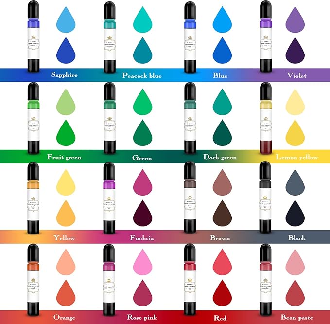 YRYM HT Candle Dye - 16 Popular Vibrant Colors Candle Making Liquid Oil-Based Dye for Wax - Safe and Natural (16 Bottle)