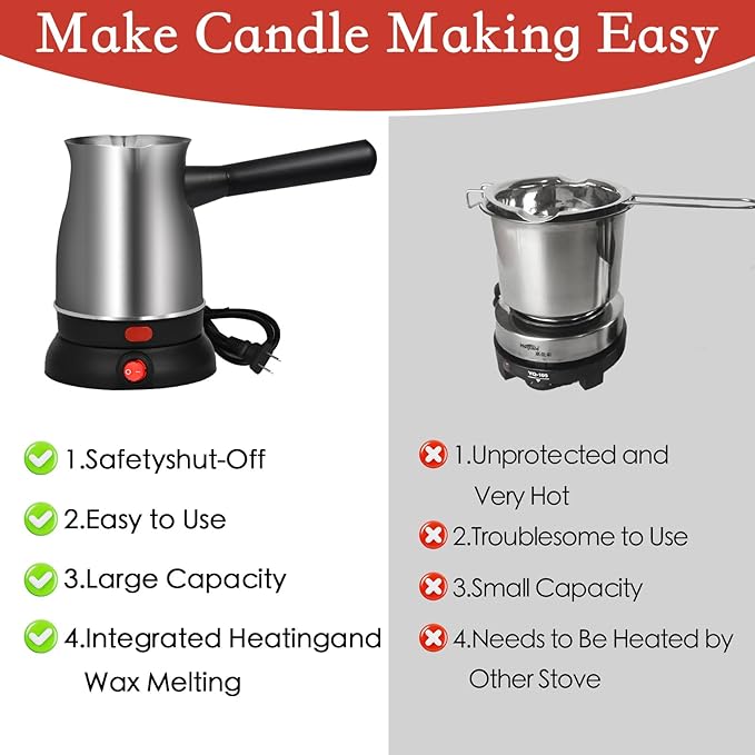 TOKPELA Wax Melter for Candle Making, Stainless Steel Electric Candle Wax Melter, Double Pouring Spout Candle Wax Melting Pot with 51IN Cord and Hot Plate, Candle Making Pot Kit for Beginners