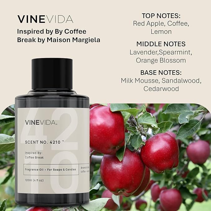 VINEVIDA [120 Ml] Scent NO. 4210 Inspired by Coffee Break | Premium Fragrance Oil for Candle Making & Soap Making | Candle Scents for Soy Wax | Scented Oils for Car Freshies & Bath Products