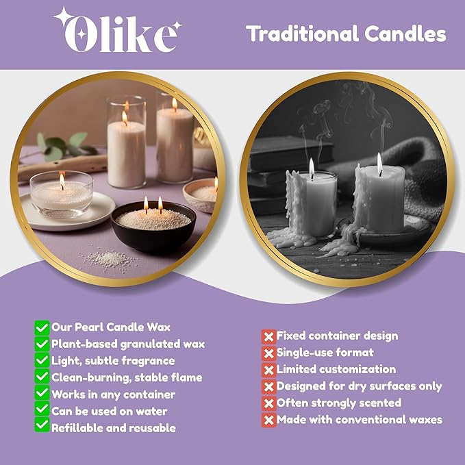 Olike - Sand Candles with Wicks – Pearled Candle Sand for DIY Candles – 500g Scented Plant-Based Wax with 20 Cotton Wicks, Snuffer & Elegant Ceramic Bowl – Decorative Candle Sand for Home Decor