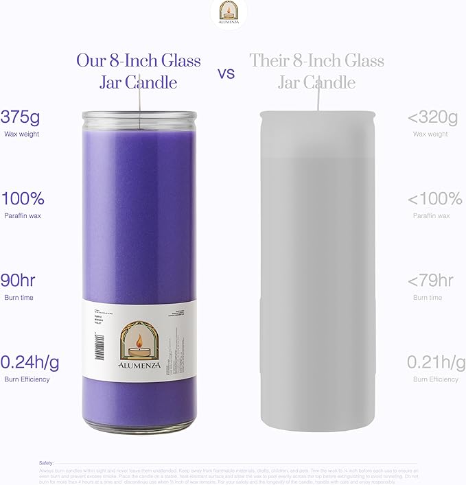 Bulk 6 Pack Purple 7 Day Candles in Glass Jar – Paraffin Wax, Clean Burning Unscented | Large & Tall Devotional Prayer Pillar Candles for Home, Memoria, Spells, Long Lasting